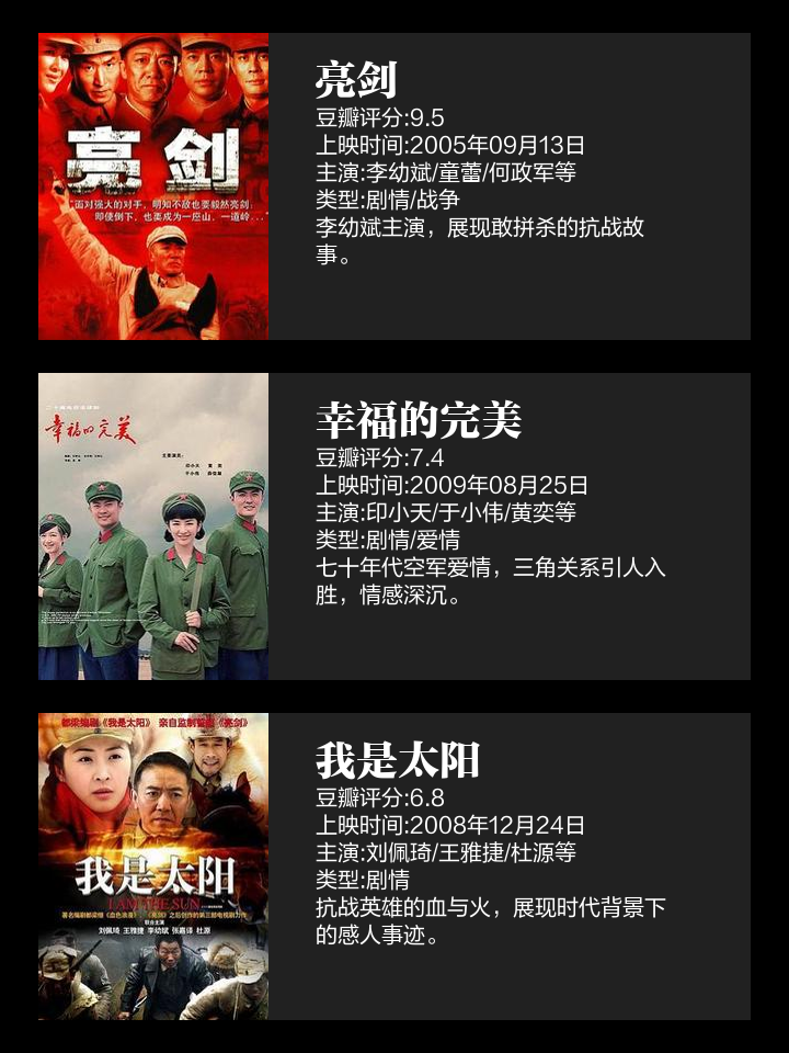包含整装待发，攻守兼顾，矛盾纷呈，胜者即王的词条