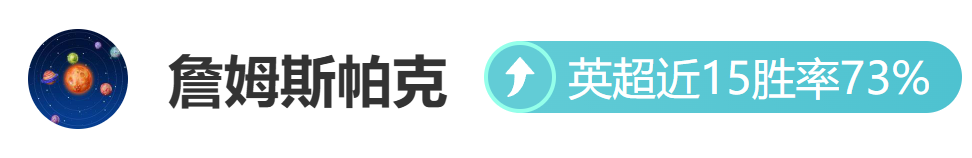 包含科尼主场负于对手，保级艰难斩获之路坎坷的词条