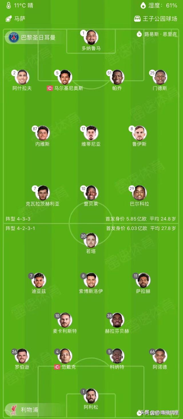 利物浦惊险晋级，欧冠赛程全面开花