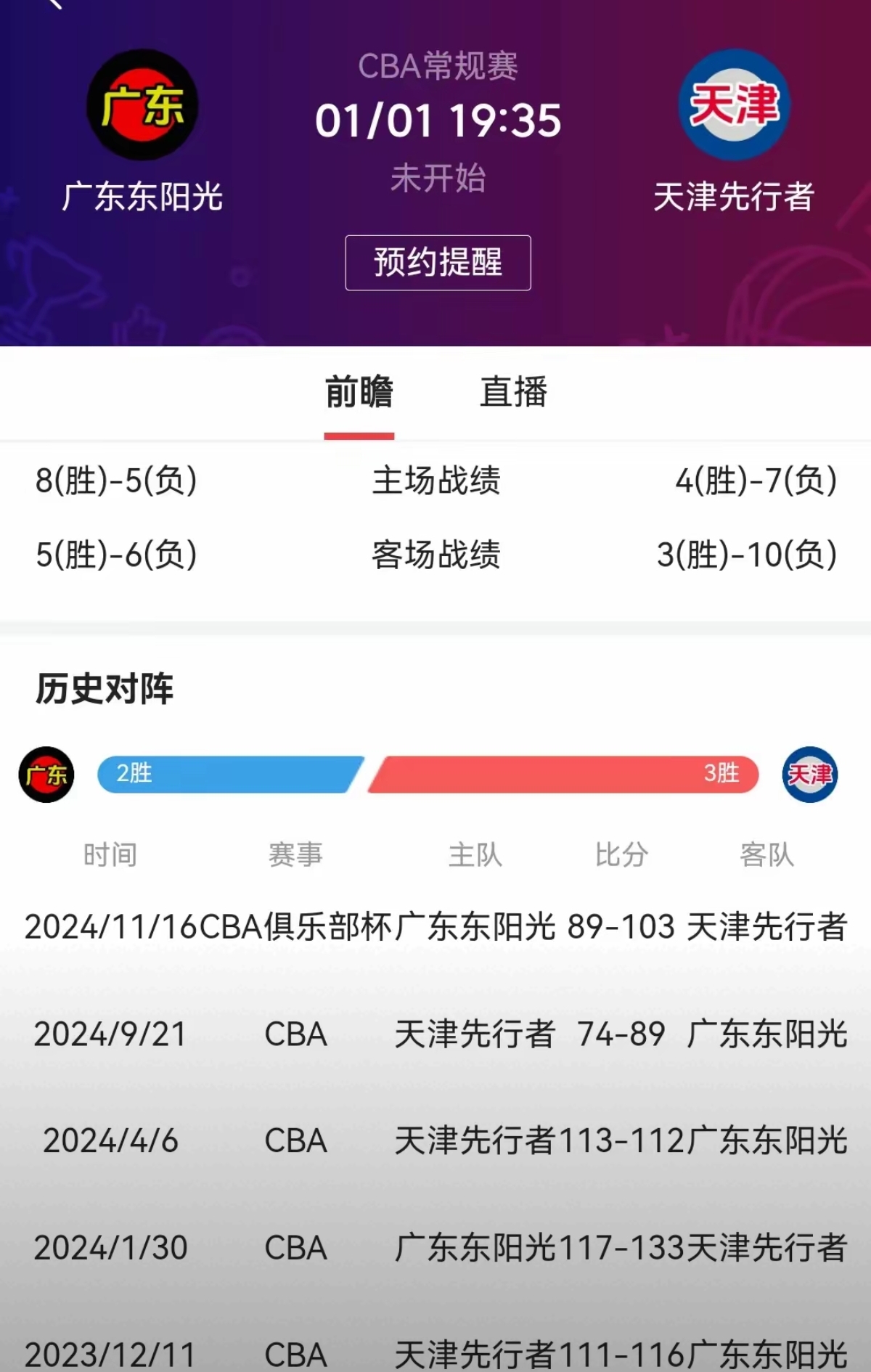 客场作战胜率不佳，球队需在主场反弹